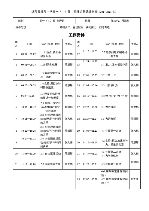 高一(Ⅰ)部  物理组备课计划表