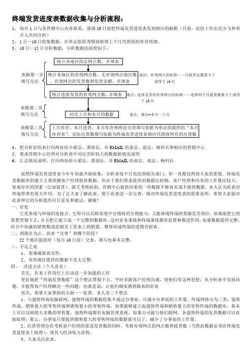 终端发货进度表整理分析流程