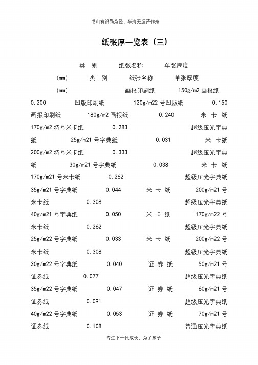 纸张厚一览表(三)