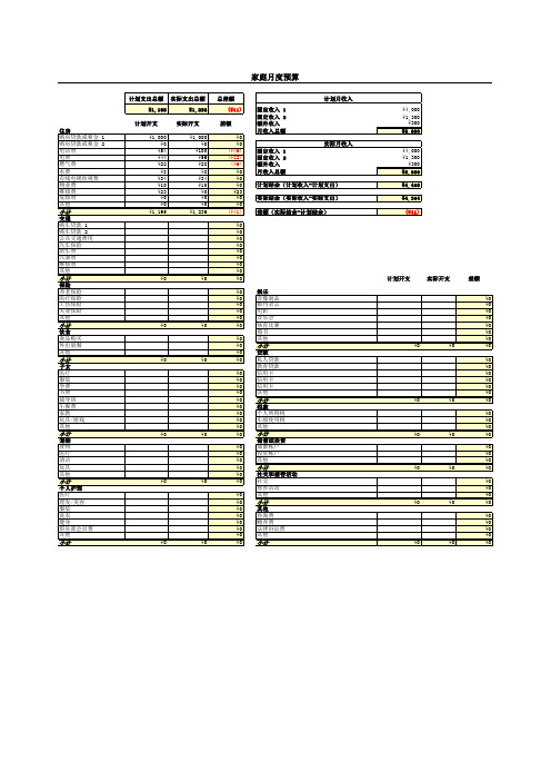 Excel表格通用模板：月度家庭预算-(函数自动汇总)