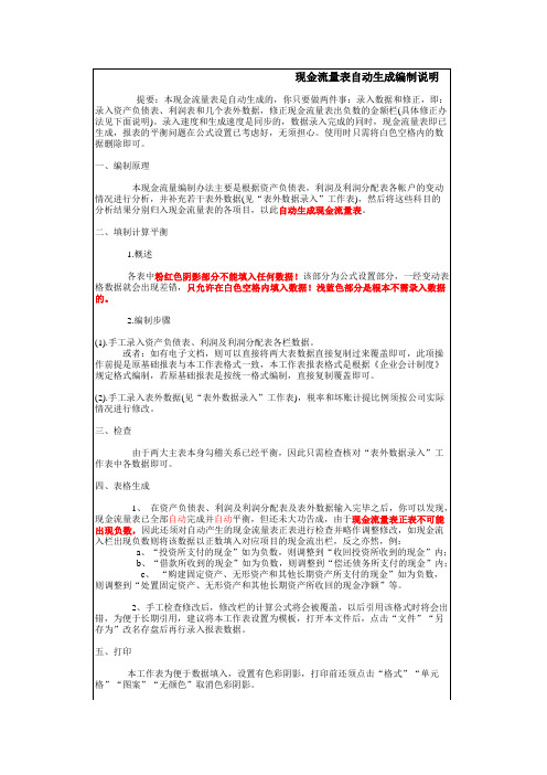 资产负债表、利润表、流量表模版