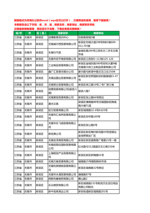 2020新版江苏省无锡市新吴区贸易有限公司工商企业公司商家名录名单黄页联系电话号码地址大全349家