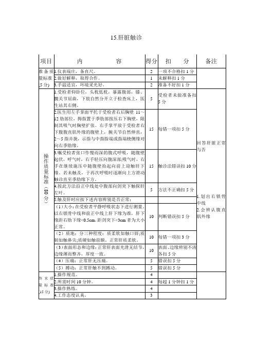 15肝脏触诊