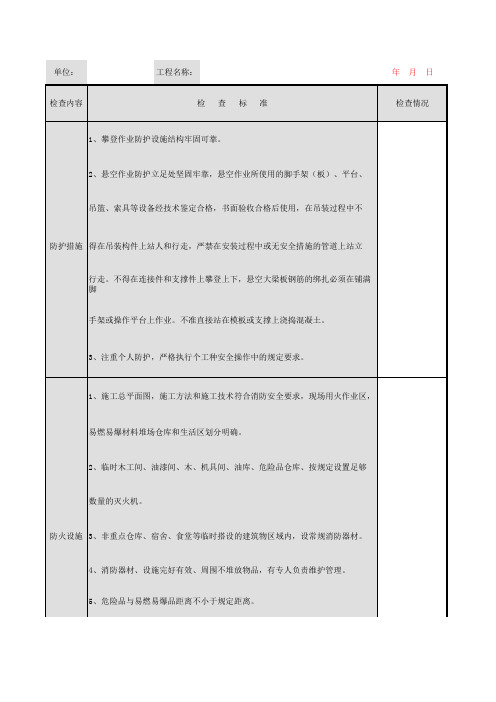 安全技术资料台帐：检查标准