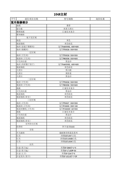 装修主材表89