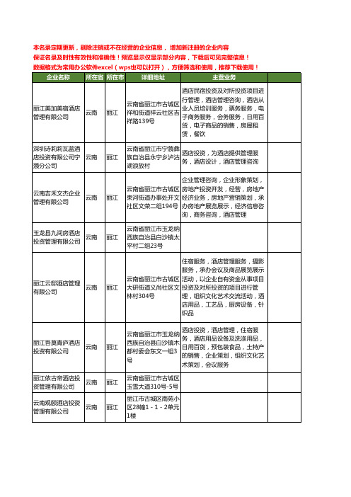 新版云南省丽江酒店投资管理工商企业公司商家名录名单联系方式大全19家