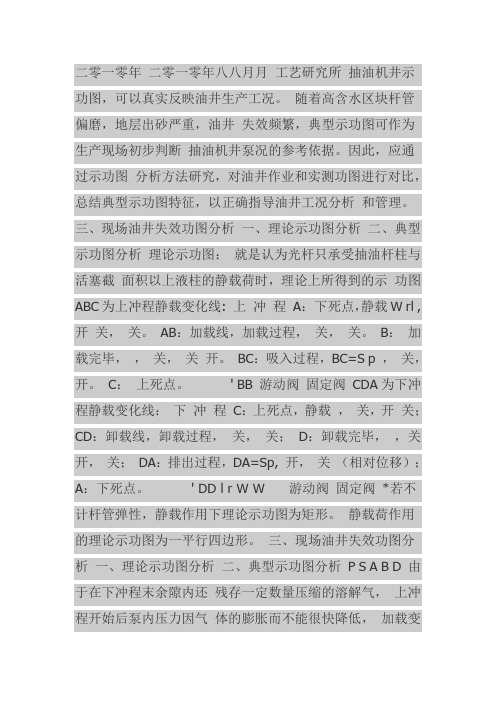油井示功图分析