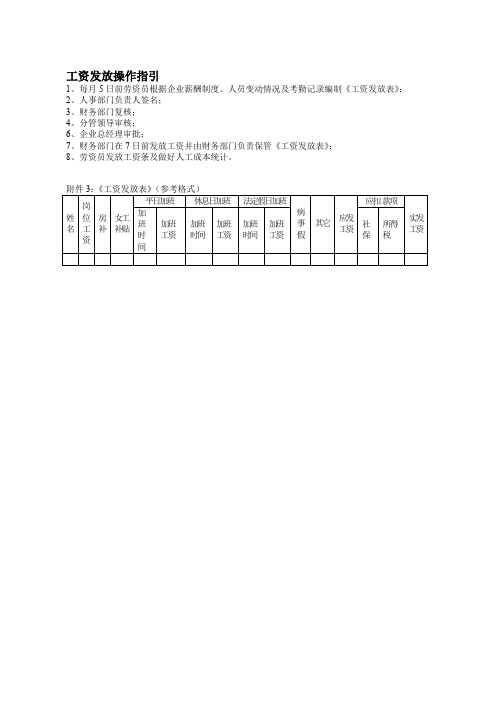 工资条签收表