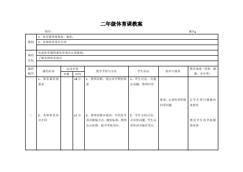 二年级上册体育表格式教案[1][1]
