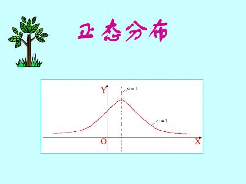 《正态分布》课件