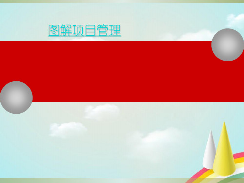 建筑工程项目管理全面培训讲义ppt课件