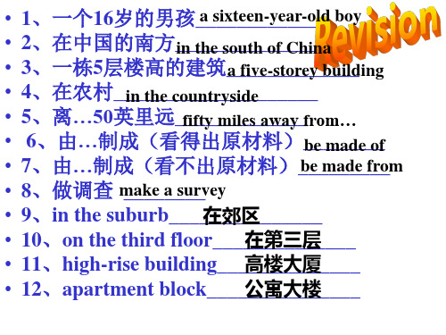 公开课MODULE 4  A lively city-Reading