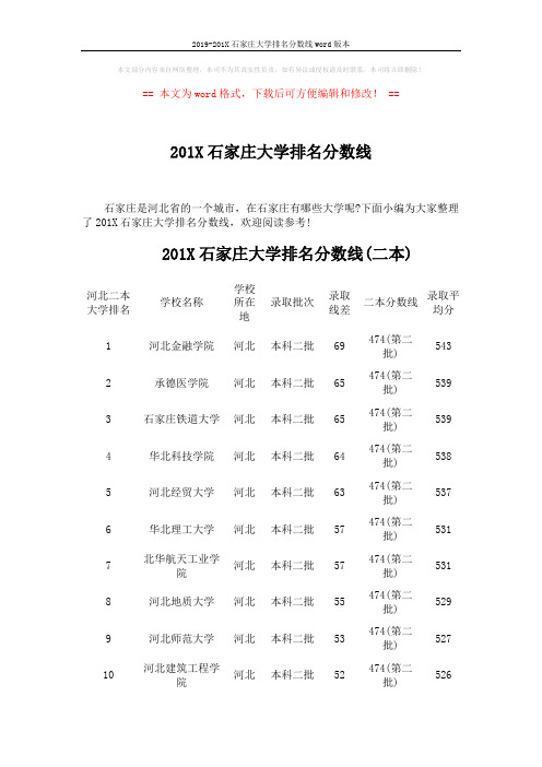 2019-201X石家庄大学排名分数线word版本 (4页)