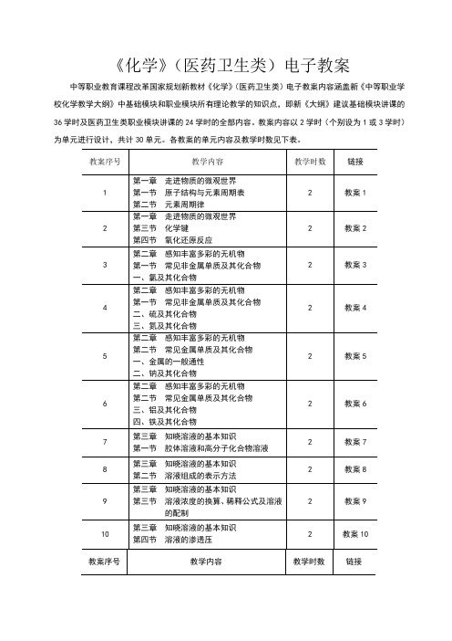 中职《化学》 电子教案