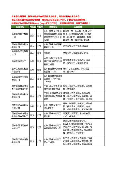 新版山东省淄博磁铁工商企业公司商家名录名单联系方式大全42家