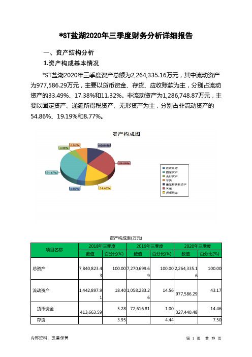 ST盐湖2020年三季度财务分析详细报告