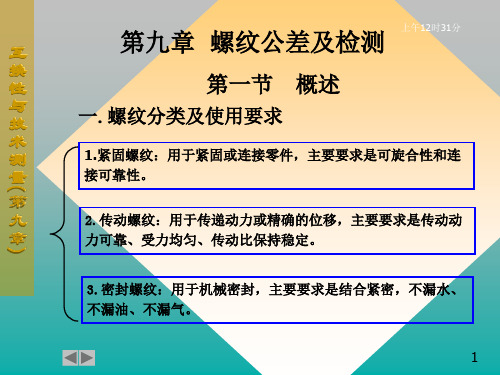 互换性第九章螺纹公差及检测