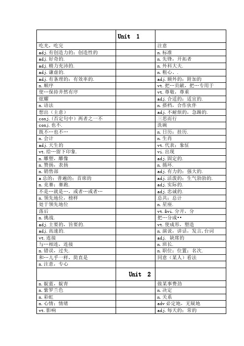 苏教版英语九上单词默写表(全)