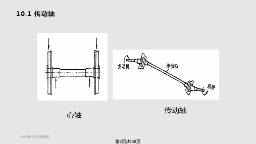 轴系零部件学习