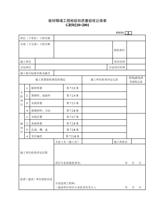 板材隔墙工程检验批质量验收记录表