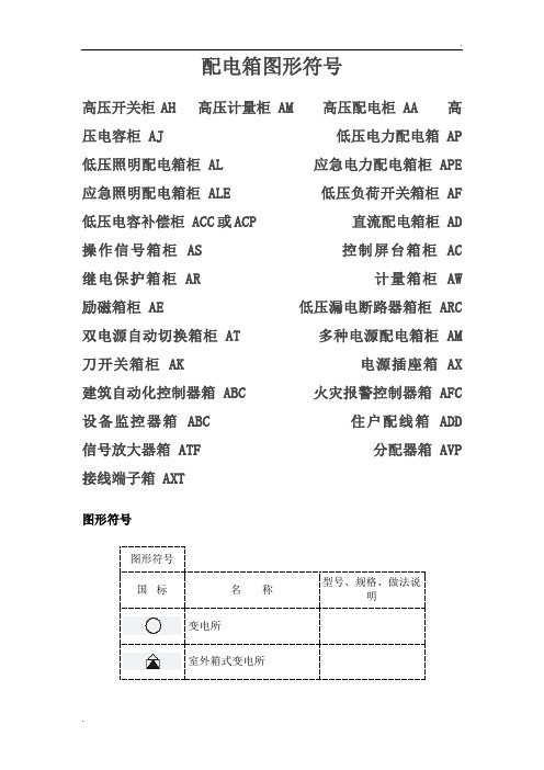 配电箱图形符号