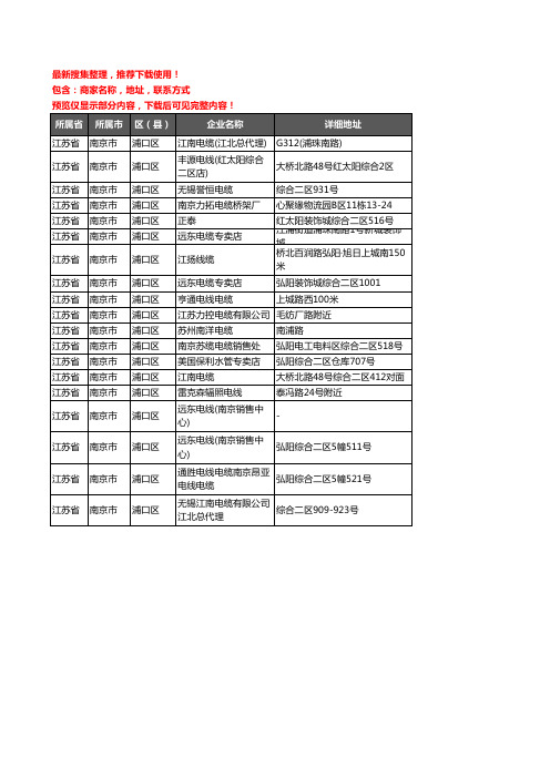 新版江苏省南京市浦口区电线电缆企业公司商家户名录单联系方式地址大全19家