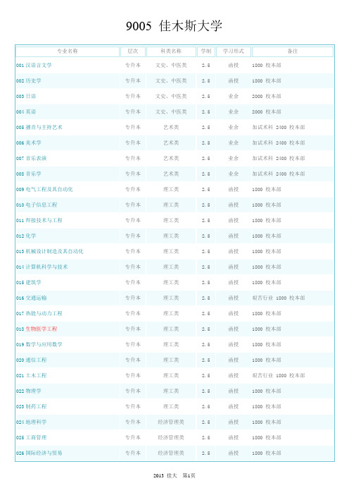 9005 佳木斯大学