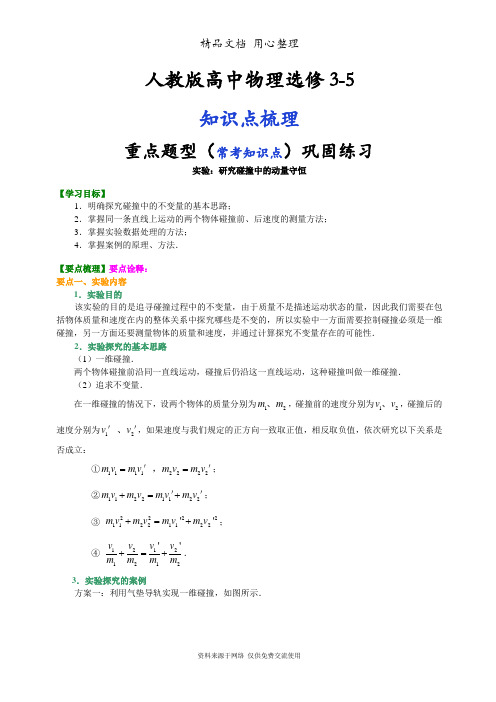人教版高中物理选修3-5(全册知识点考点梳理、重点题型分类巩固练习)(提高版)(家教、补习、复习用)