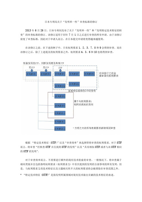 日本专利局关于“发明单一性”审查标准的修订