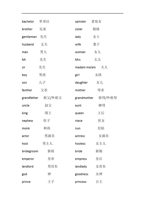 人的称谓及职业名词20201106