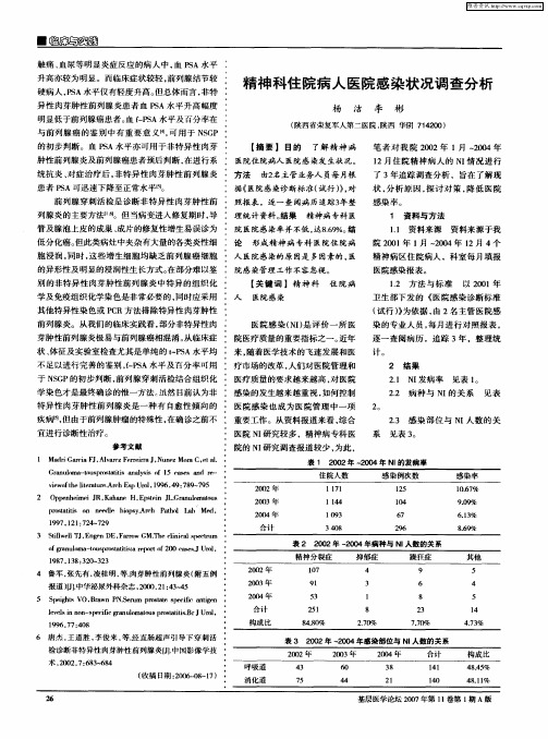 精神科住院病人医院感染状况调查分析