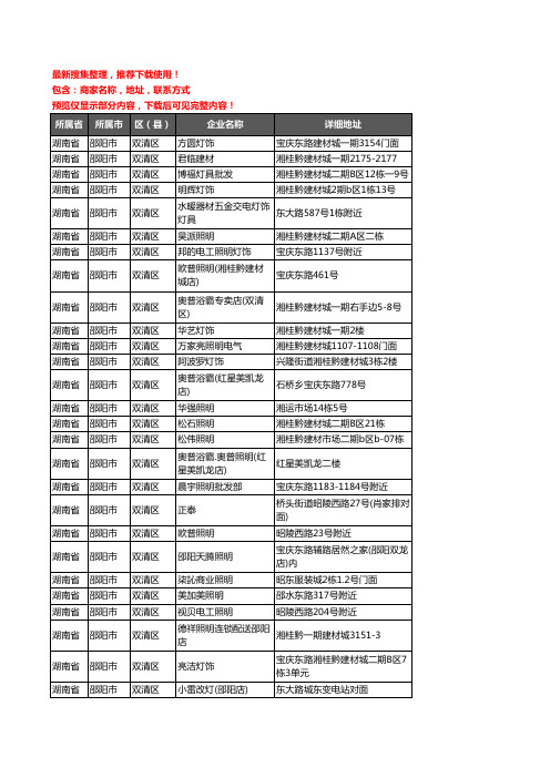新版湖南省邵阳市双清区灯饰企业公司商家户名录单联系方式地址大全62家