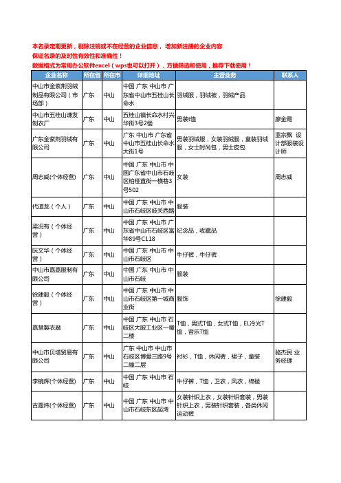 2020新版广东省中山男装工商企业公司名录名单黄页联系方式大全494家