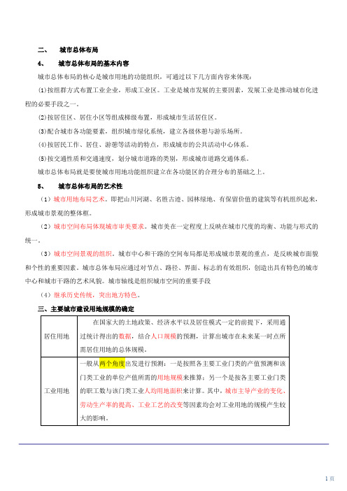 注册城乡规划师 城市规划原理 第19讲 第五章城市总体规划(六)