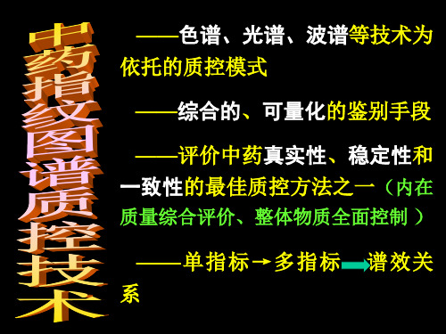 中药指纹图谱质控技术概述
