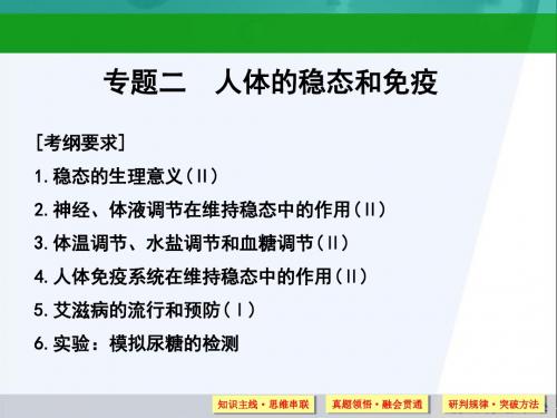 高三生物二轮复习课件第5单元-2-人体的稳态和免疫