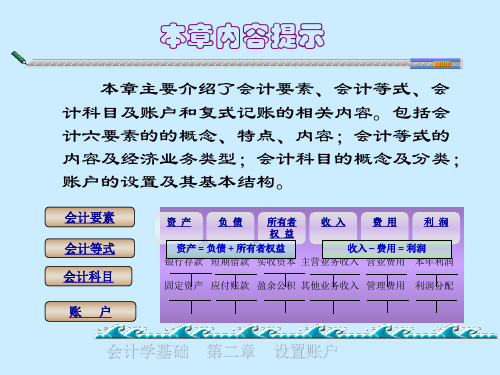 会计学原理设置账户