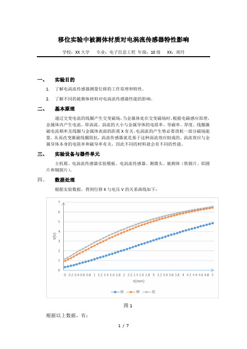 移位实验中被测体材质对电涡流传感器特性影响