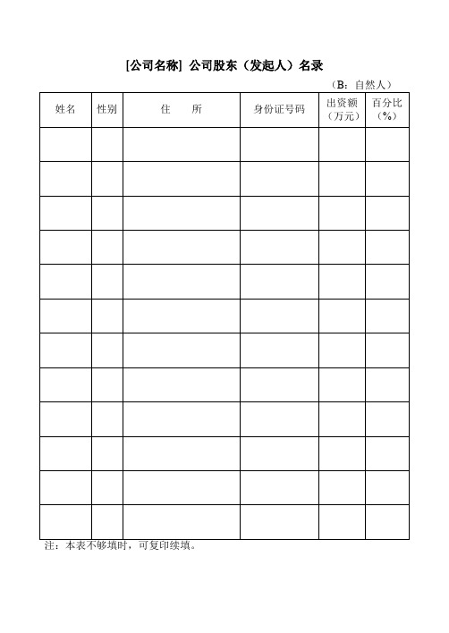 公司股东名录