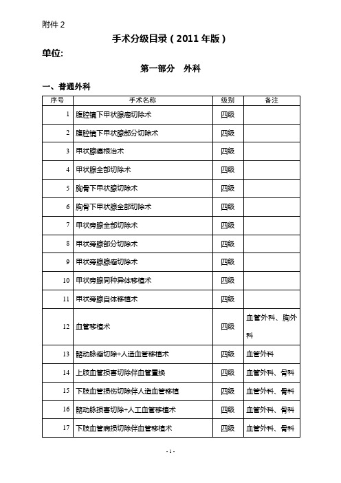 卫生部手术分级目录(2011年版)