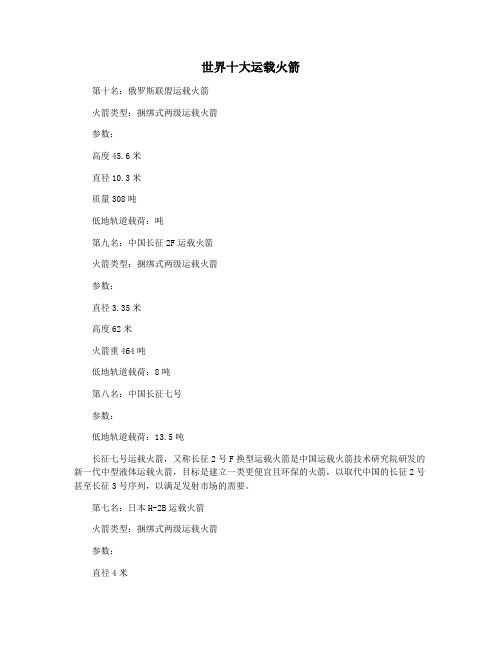 世界十大运载火箭