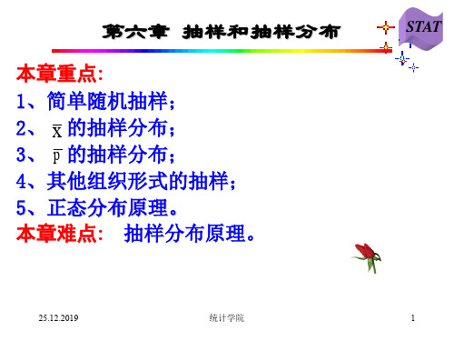 06第六章商抽样与抽样分布PPT精品文档64页