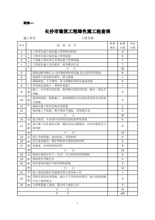 绿色施工管理制度+检查表