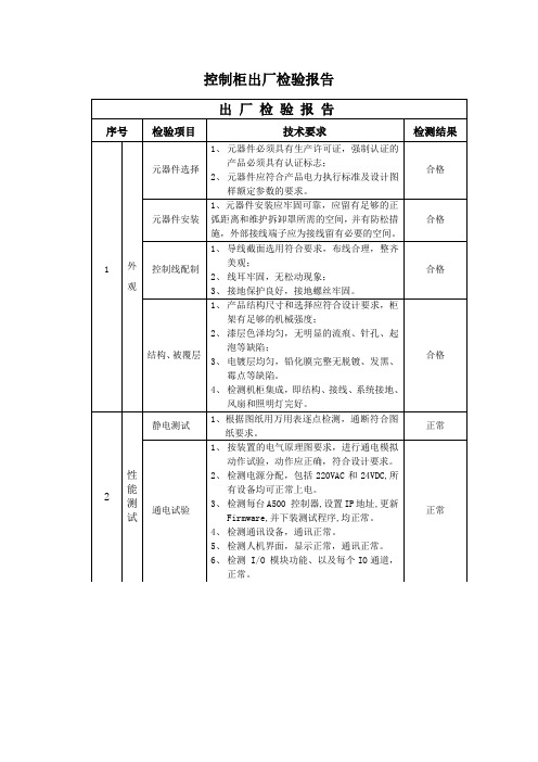 控制柜出 厂 检 验 报 告