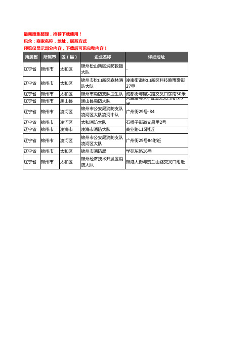 新版辽宁省锦州市消防企业公司商家户名录单联系方式地址大全10家