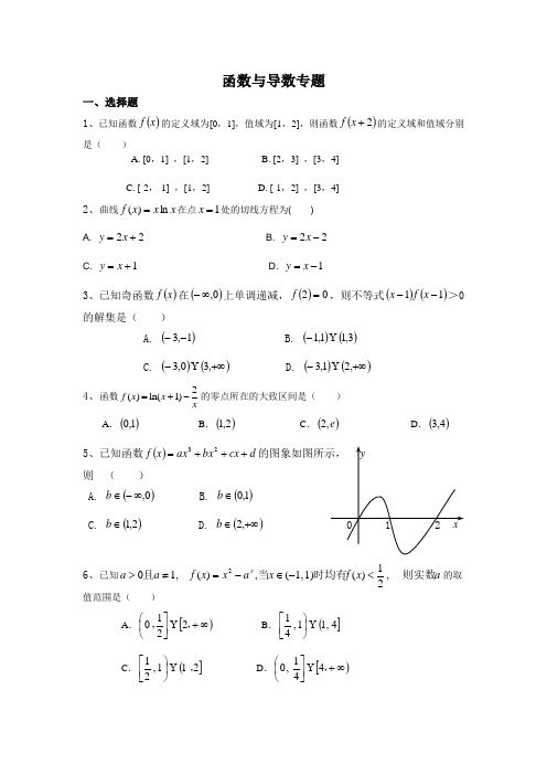 函数与导数知识点小检测