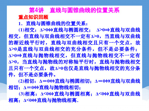 2020年高考数学二轮复习 5.4 直线与圆锥曲线的位置关