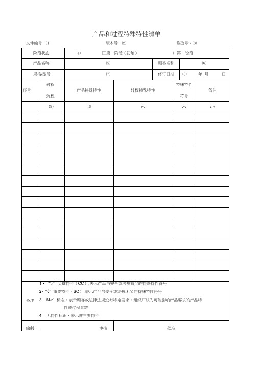 产品和过程特殊特性清单7(填表说明)