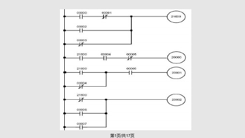 PLC梯形图语句指令表PPT课件