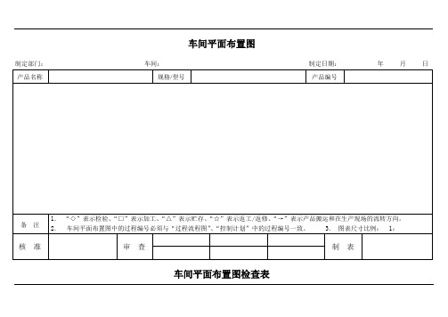 车间平面布置图